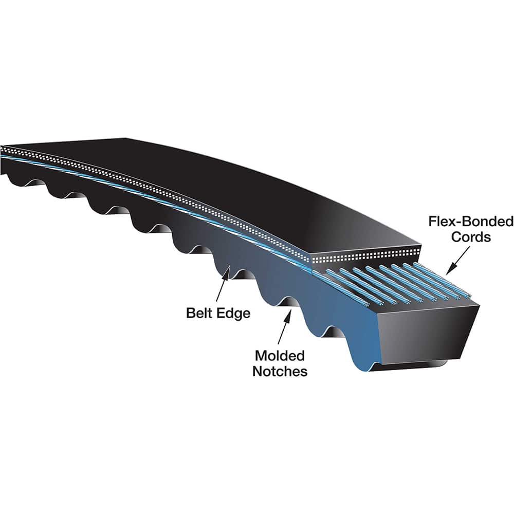 Gates - Belts Belt Style: V-Belts Belt Section: AX - Exact Tooling