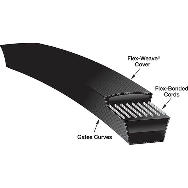 Gates - Belts Belt Style: V-Belts Belt Section: A - Exact Tooling