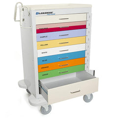 Lakeside - Carts; Type: Medical Cart ; Load Capacity (Lb.): 200.000 ; Number of Slots: 0 ; Number of Shelves: 0 ; Width (Inch): 25 ; Length (Inch): 32 - Exact Tooling