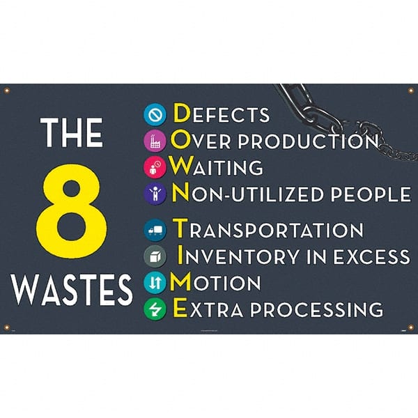 NMC - Banners Message Type: Safety Reinforcement & Motivational Legend: The 8 Wastes - Exact Tooling