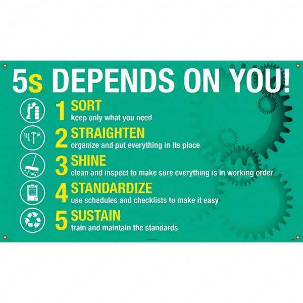 NMC - Banners Message Type: Safety Reinforcement & Motivational Legend: 5s Depends On You - Exact Tooling