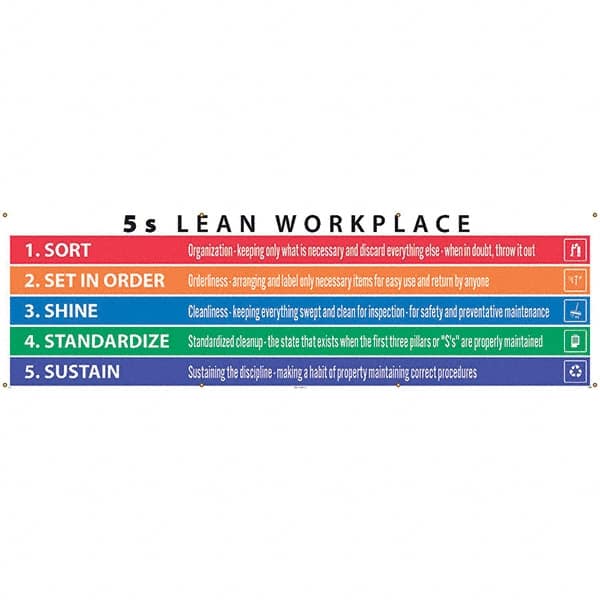 NMC - Banners Message Type: Safety Reinforcement & Motivational Legend: 5s Lean Workplace - Exact Tooling