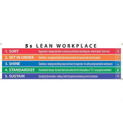 NMC - Banners Message Type: Safety Reinforcement & Motivational Legend: 5s Lean Workplace - Exact Tooling