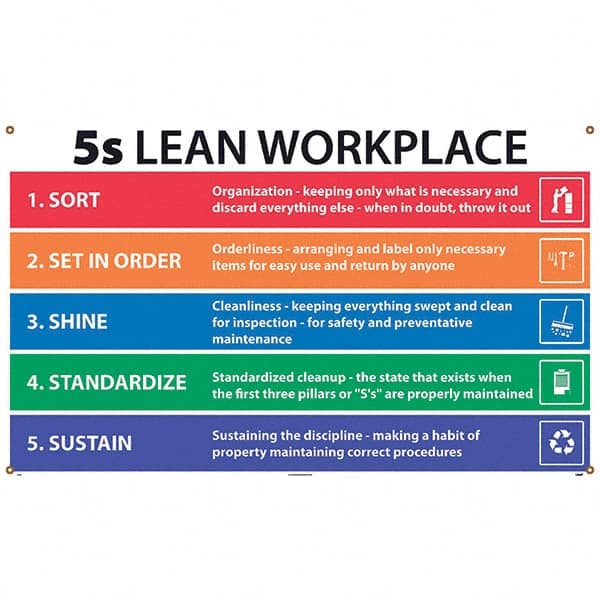 NMC - Banners Message Type: Safety Reinforcement & Motivational Legend: 5s Lean Workplace - Exact Tooling