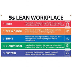 NMC - Banners Message Type: Safety Reinforcement & Motivational Legend: 5s Lean Workplace - Exact Tooling