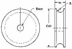 Poly Hi Solidur - 1/2" Bore, 6-1/2" Outside Diam, Finished Bore Round Belt Pulley - 5/8" Wide - Exact Tooling