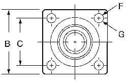 Pacific Bearing - 1" ID, 2-3/4" OAW x 2.812" OALFlange Mounted Bearing - 1,905 Lb Static Cap - Exact Tooling
