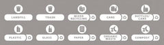 Rubbermaid - Trash Can Decal Message: Landfill, Trash, Mixed Recycling, Cans, Bottles/Cans, Plastic, Glass, Paper, Organic Waste, Compost - English, Text on Color, White, Indoor & Outdoor, Apply to Polypropylene, 8-1/2" Wide - Exact Tooling