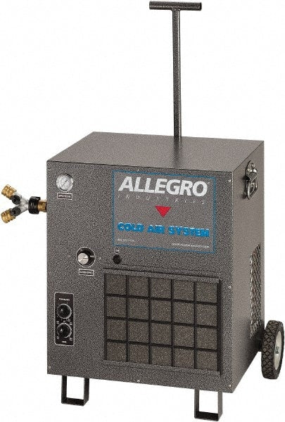 Allegro - Portable PAPR Motor Cold Air Blower - Exact Tooling