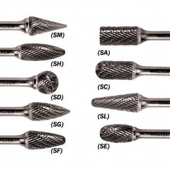 WALTER Surface Technologies - 3/8" Cut Diam, 1/4" Shank Diam, Cylinder Ball End Head Single Cut Burr - Tungsten Carbide, 3/4" LOC, 3-3/4" OAL - Exact Tooling