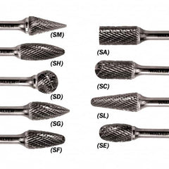 WALTER Surface Technologies - 1/4" Cut Diam, 1/4" Shank Diam, Cylinder Ball End Head Single Cut Burr - Tungsten Carbide, 5/8" LOC, 3-5/8" OAL - Exact Tooling