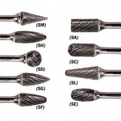 WALTER Surface Technologies - 3/8" Cut Diam, 1/4" Shank Diam, Cylinder Head Single Cut Burr - Tungsten Carbide, 3/4" LOC, 3-3/4" OAL - Exact Tooling