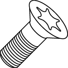 Kennametal - Torx for Indexables - Exact Tooling