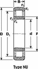 SKF - Cylindrical Roller Bearings; Type.: Cylindrical ; Bore Diameter: 120.000 (mm); Static Load Capacity: 430000 ; Dynamic Load Capacity (N): 341000 ; Outside Diameter (mm): 215.0000 ; Width (mm): 40.00 - Exact Tooling