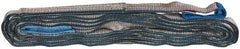 Value Collection - 14' Long x 1" Wide, 3,200 Lb Vertical Capacity, 2 Ply, Polyester Web Sling - 2,500 Lb Choker Capacity, with Eye & Eye (Flat) - Exact Tooling