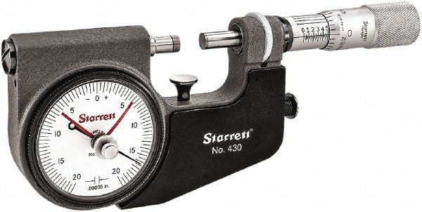 Starrett - Mechanical Indicating Micrometers Minimum Measurement (Inch): 0 Maximum Measurement (Inch): 1 - Exact Tooling