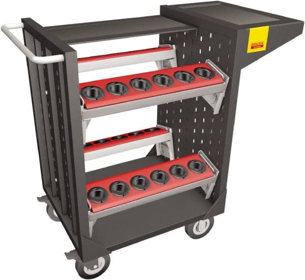 Sandvik Coromant - Coromant Capto Wagon Kit for Indexable Tools - For Indexable Tools - Exact Tooling