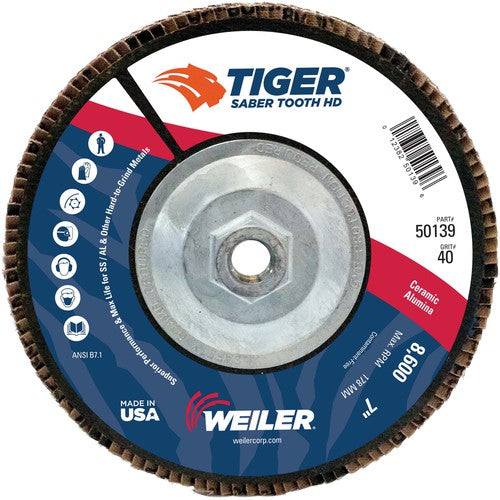 7″ Saber Tooth High Density Ceramic Abrasive, 40C, 5/8″-11 UNC Nut - Exact Tooling