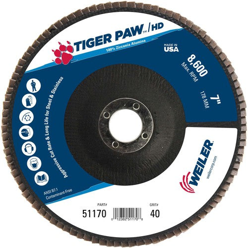 7″ Tiger Paw Super High Density Flap Disc, Flat, Phenolic Backing, 40Z, 7/8″ Arbor Hole - Exact Tooling