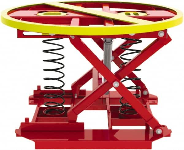 Southworth - 4,500 Lb Capacity Leveler - 43" Diam - Exact Tooling