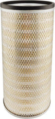 Hastings - Automotive Air Filter - Caterpillar 3I0869, Fleetguard AF897, Fram CA574 - Fram CA574, Hastings PA4581, Komatsu 6003000110, Wix 42730 - Exact Tooling