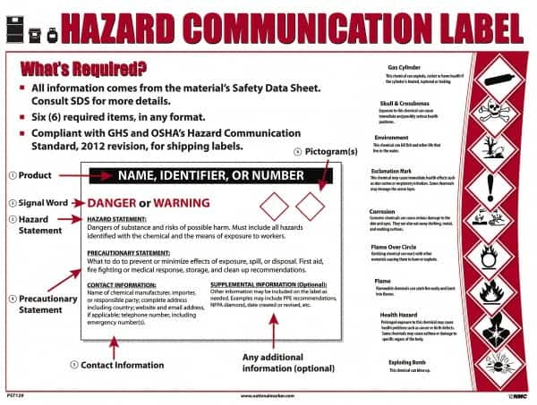 NMC - 18" Wide x 24" High Laminated Paper Hazardous Materials Information Poster - 0.03" Thick, English - Exact Tooling
