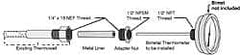 Wika - Thermowell Conversion Kit - Exact Tooling