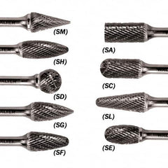 WALTER Surface Technologies - 1/4" Cut Diam, 1/4" Shank Diam, Taper Head Double Cut Burr - Carbide, 5/8" LOC - Exact Tooling
