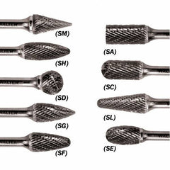 WALTER Surface Technologies - 1/2" Cut Diam, 1/4" Shank Diam, Taper Head Double Cut Burr - Carbide, 1" LOC - Exact Tooling