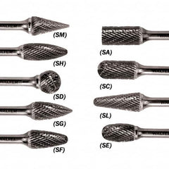 WALTER Surface Technologies - 5/16" Cut Diam, 1/4" Shank Diam, Flame Head Double Cut Burr - Carbide, 3/4" LOC - Exact Tooling