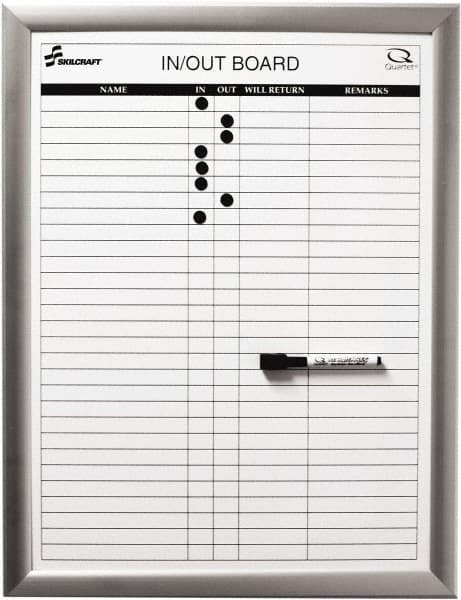 Ability One - 2" High x 22" Wide Dry Erase - Melamine, 26" Deep - Exact Tooling