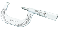 585AP SCRW THREAD MICROMETE - Exact Tooling