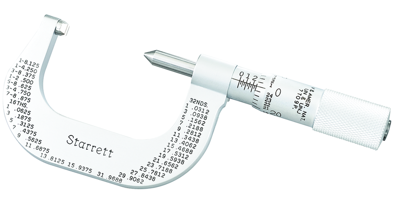 585BP SCRW THREAD MICROMETE - Exact Tooling