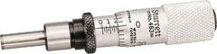 Starrett - Mechanical Micrometer Heads Minimum Measurement (Inch): 0 Minimum Measurement (Decimal Inch): 0 - Exact Tooling