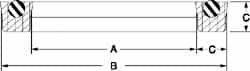 Value Collection - 1-3/4" Inside Diam x 2-1/2" Outside Diam Lip Seal - Standard - 3/8" High, Polyurethane - Exact Tooling