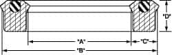Value Collection - 2-1/2" Inside Diam x 2-7/8" Outside Diam Lip Seal Type B - 3/8" High, Polyurethane - Exact Tooling