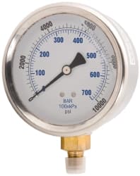 Value Collection - Hydraulic Pressure Gages & Adapters Type: Liquid-Filled Gauge Pressure Rating: 0 - 15000 - Exact Tooling