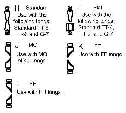 Miller Electric - FH Spot Welder Tip - For Use with FH Tongs - Exact Tooling