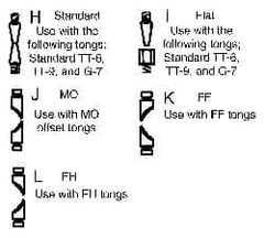 Miller Electric - FH Spot Welder Tip - For Use with FH Tongs - Exact Tooling
