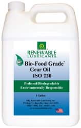 Renewable Lubricants - 1 Gal Bottle, Mineral Gear Oil - 10°F to 250°F, 166 St Viscosity at 40°C, 24.1 St Viscosity at 100°C, ISO 220 - Exact Tooling