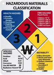 NMC - "Hazardous Materials Classification", 11" Long x 8" Wide, Rigid Plastic Safety Sign - Rectangle, 0.04" Thick, Use for Hazardous Materials - Exact Tooling