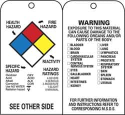 NMC - 3" High x 6" Long, HEALTH HAZARD - FIRE HAZARD - SPECIFIC HAZARD - INSTABILITY - HAZARD RATINGS, English Safety & Facility Accident Prevention Tag - Tag Header: Warning, 2 Sides, Black & White Unrippable Vinyl - Exact Tooling
