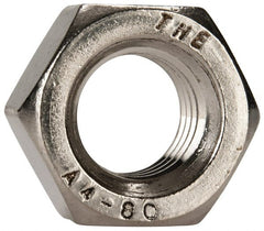 Value Collection - M12x1.75 Metric Coarse Stainless Steel Right Hand Hex Nut - 19mm Across Flats, 10mm High, Uncoated - Exact Tooling