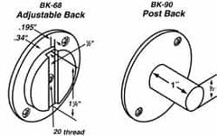 Mahr - Post Drop Indicator Back - Use with Wet-Proof Dial Indicators - Exact Tooling
