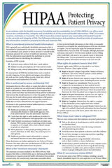 ComplyRight - Regulatory Compliance HIPAA Training Kit - English, 12" Wide x 18" High - Exact Tooling