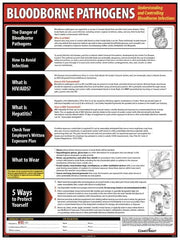 ComplyRight - Regulatory Compliance General Safety & Accident Prevention Training Kit - English, 18" Wide x 24" High - Exact Tooling