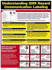 ComplyRight - Regulatory Compliance General Safety & Accident Prevention Training Kit - English, 18" Wide x 24" High - Exact Tooling