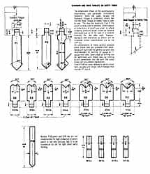 Made in USA - 26 Gauge, Press Brake Punch and Die Set - 2 Ft. Punch and Die Length - Exact Tooling