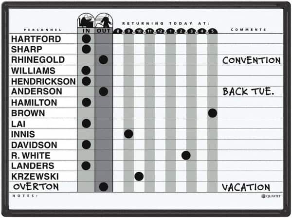 Ability One - 14" High x 11" Wide Acrylic/Enamel Magnetic Marker Board - Aluminum, 11" Deep - Exact Tooling