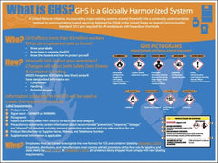 NMC - GHS General Safety & Accident Prevention Training Kit - English, 18" Wide x 24" High, Blue Background - Exact Tooling